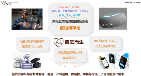 Z6·尊龙凯时GS N系列产品(图1)